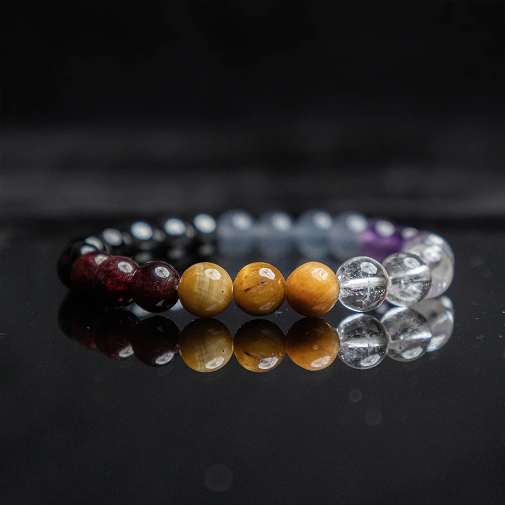 Kaal Sarp Dosh Bracelet - Abhimantrit & Certified Promotes Stability