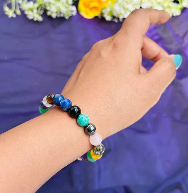 Interview success (Govt & Private Job) Bracelet - Abhimantrit & Certified